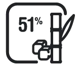 51% of cane sugar